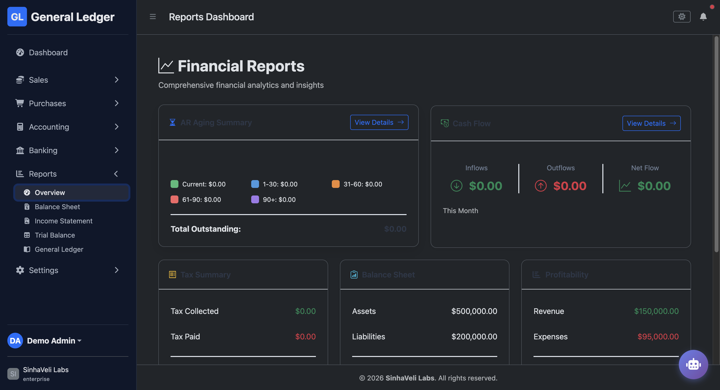 General Ledger financial reports dashboard with AR aging, cash flow, tax summary, balance sheet, and profitability